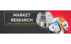 Packaging Products Market to Reach $36.3 billion Globally by 2032