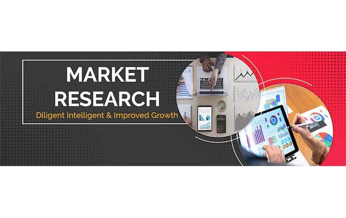 Packaging Products Market to Reach $36.3 billion Globally by 2032
